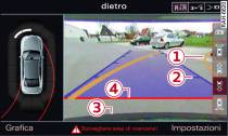 Display MMI: traiettoria per la manovra di parcheggio